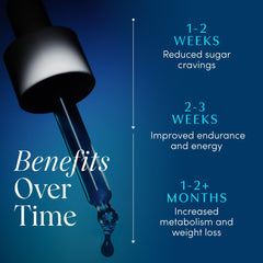 Blue spirulina used in Blue Burn