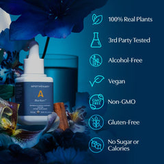 Gymnema leaf used in Blue Burn