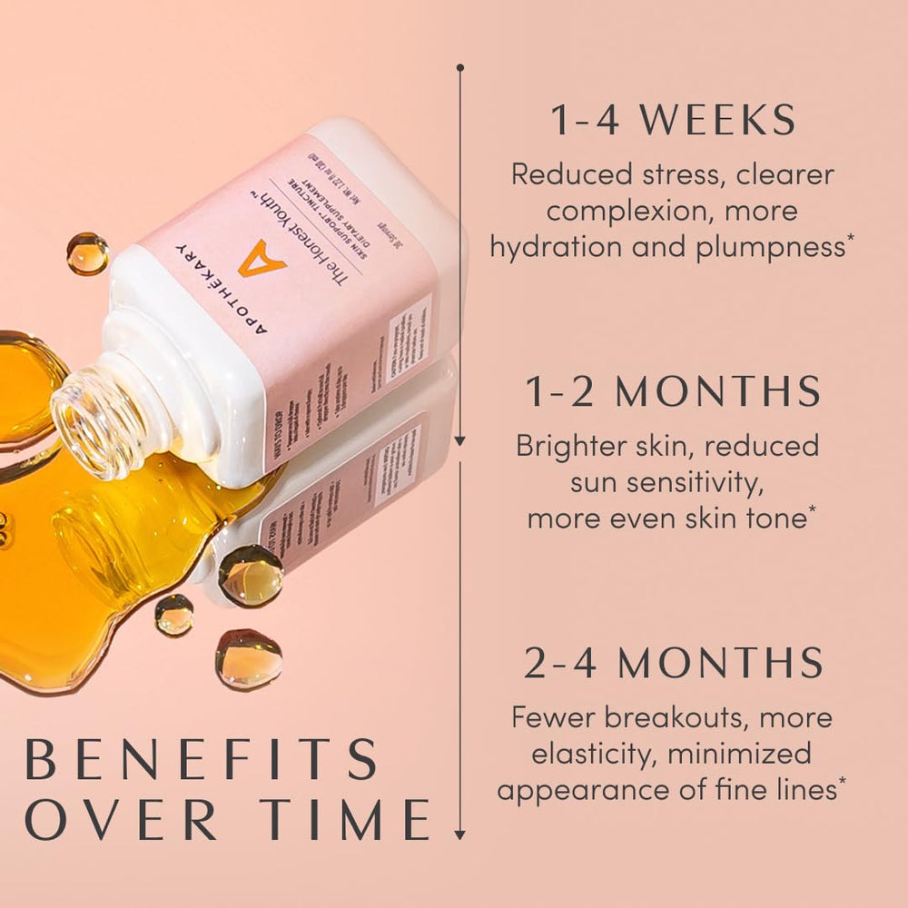 Third-party lab testing certificate for purity