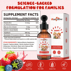 Dropper dispensing drops into a glass