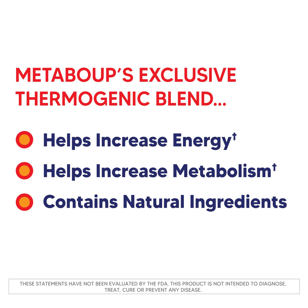 Appetite-suppressant capsules