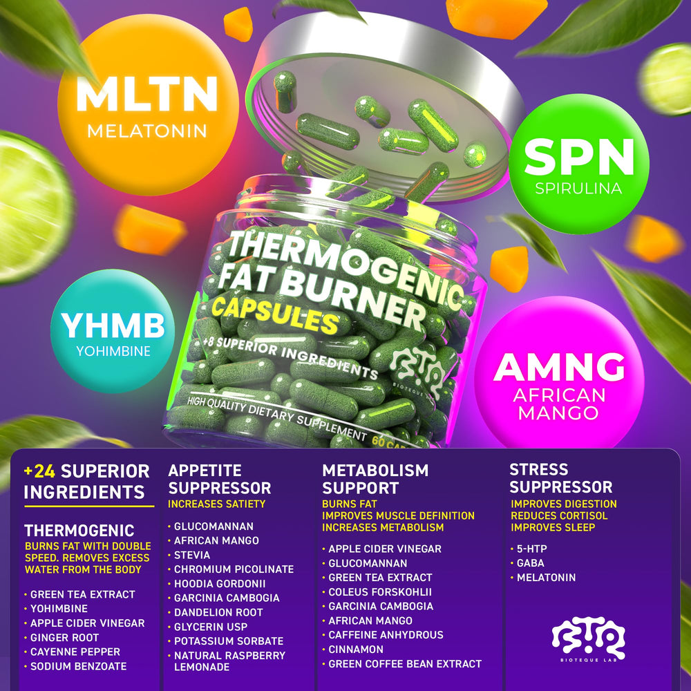 Appetite-suppressant capsules with glucomannan and chromium picolinate