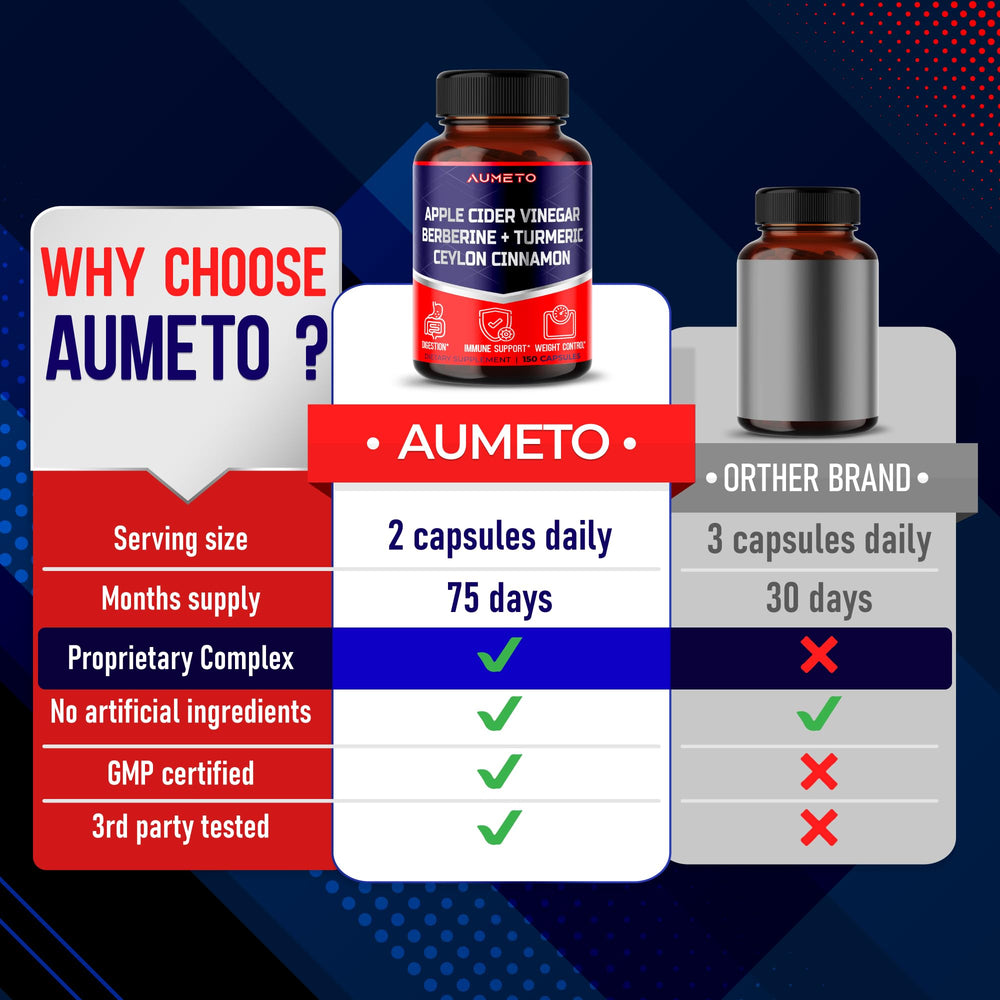 Digestive health and immune support supplement with Berberine, Turmeric, and Cinnamon (150 capsules).