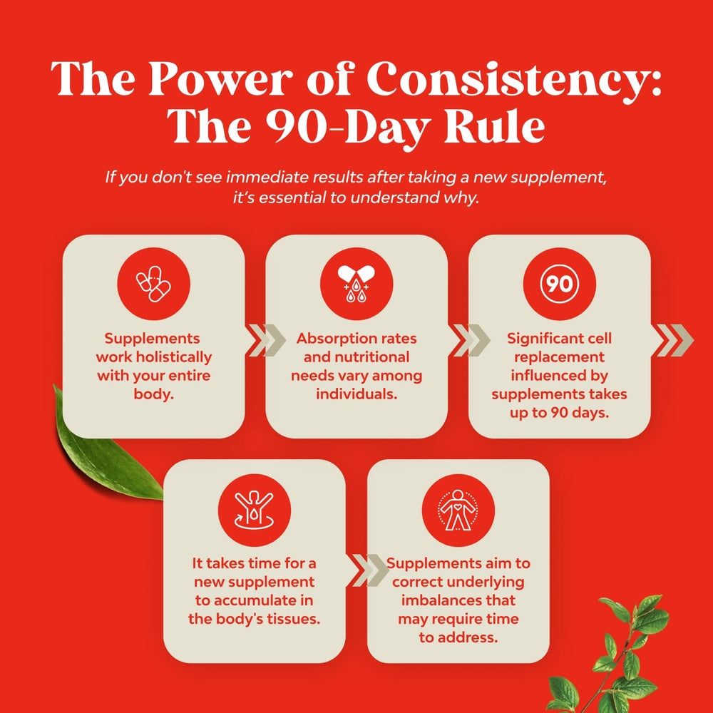 Bottle with label for Apple Cider Vinegar Gummies