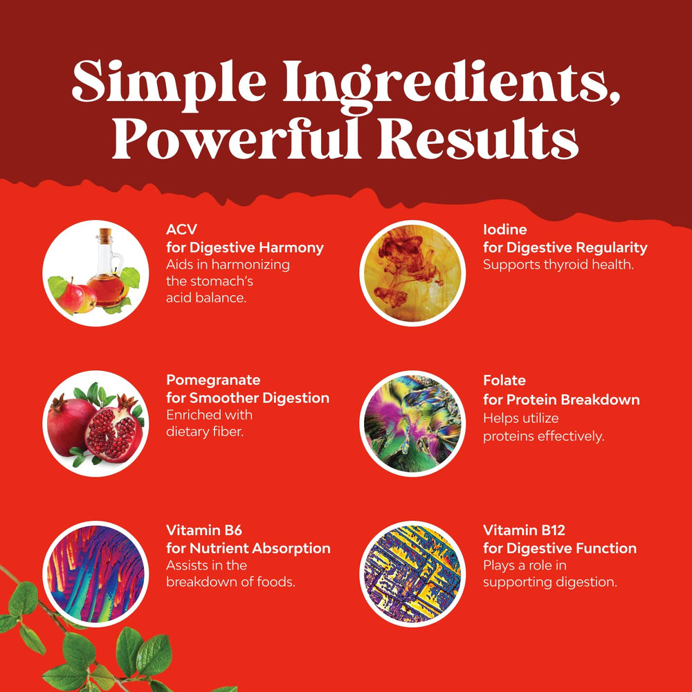 Gummies ingredients showing B12, B6, beetroot and pomegranate