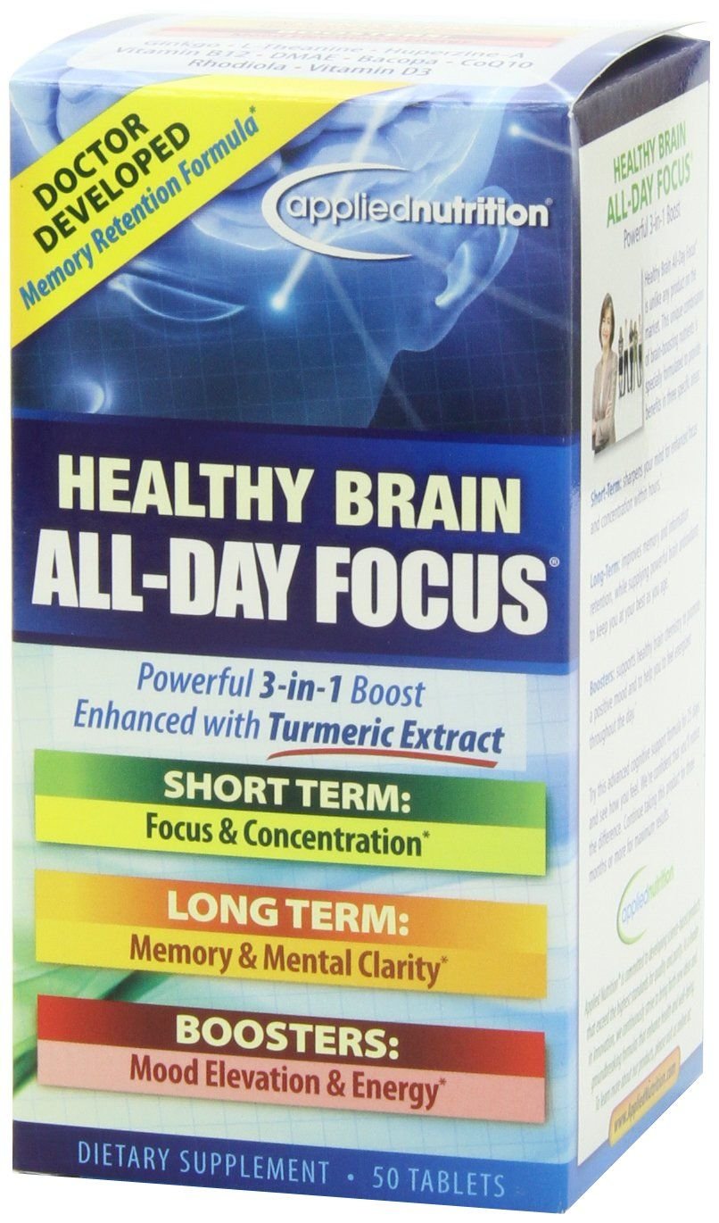 Graphic illustrating brain-boosting ingredients in the supplement
