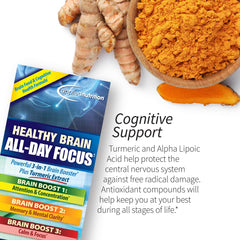 Applied Nutrition Healthy Brain All-Day Focus bottle on desk during daily routine.