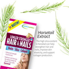 Horsetail extract minerals emphasized on packaging