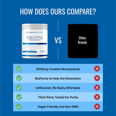 Close-up of ingredients and nutrition panel