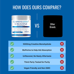 Label close-up showing non-GMO and vegan formulation