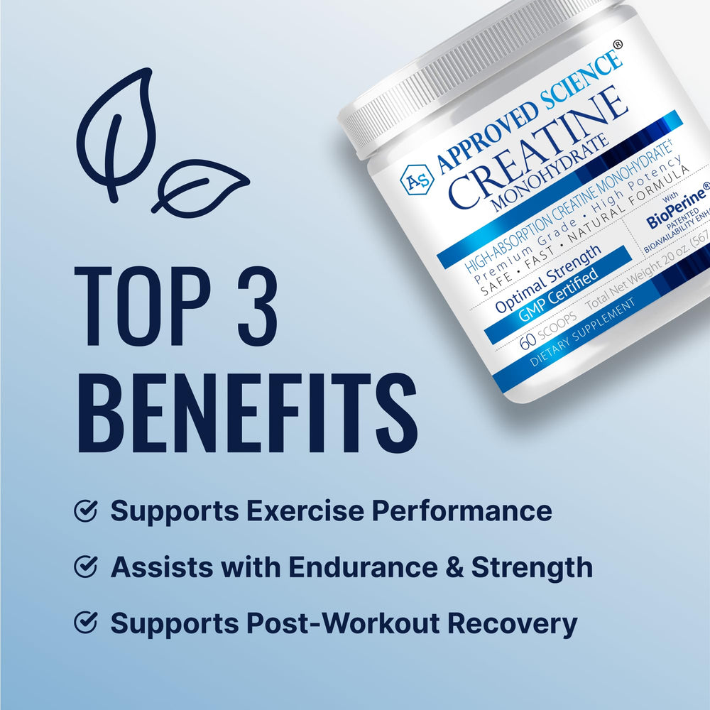 Side view showing 5g serving of creatine monohydrate with BioPerine