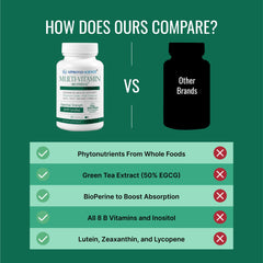 Made in USA in GMP-certified facility