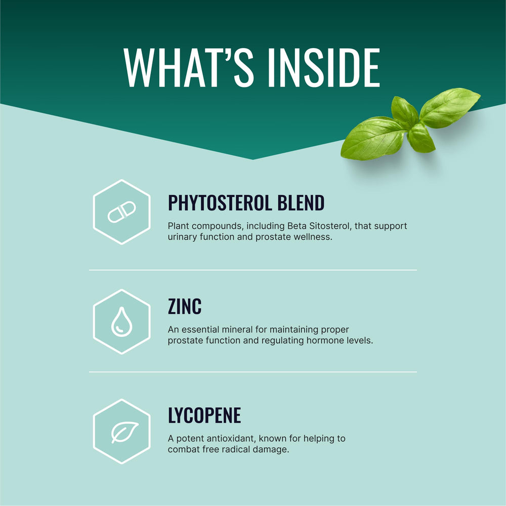 Prostate supplement bottle showing Saw Palmetto and Beta-Sitosterol ingredients