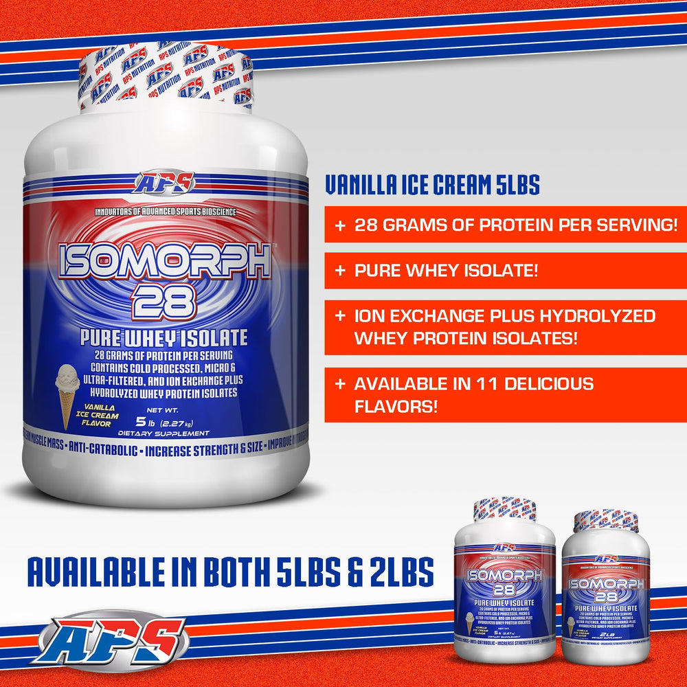 APS Nutrition Isomorph 28 powder closeup showing micro-filtered whey for fast absorption.