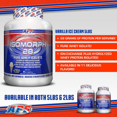 APS Nutrition Isomorph 28 powder closeup showing micro-filtered whey for fast absorption.