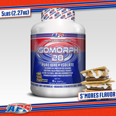 Close-up showing low-carb, low-fat profile communicates macro-friendly option for dieting and recovery.