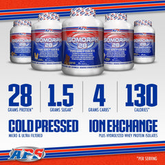 Front-label closeup featuring cold-processed isolates and minimal fats for macro-friendly nutrition.