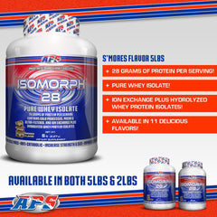 Prepared shake glass conveys S'Mores flavor with creamy dessert-like sensation.