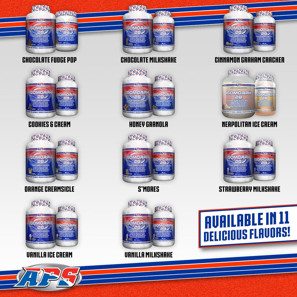 APS Nutrition Isomorph 28 whey made-in-usa packaging showcases quality and US-made appeal