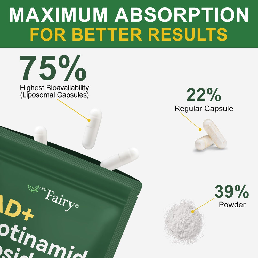 120-capsule bottle display for APU.FAIRY NAD supplement