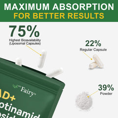 120-capsule bottle display for APU.FAIRY NAD supplement