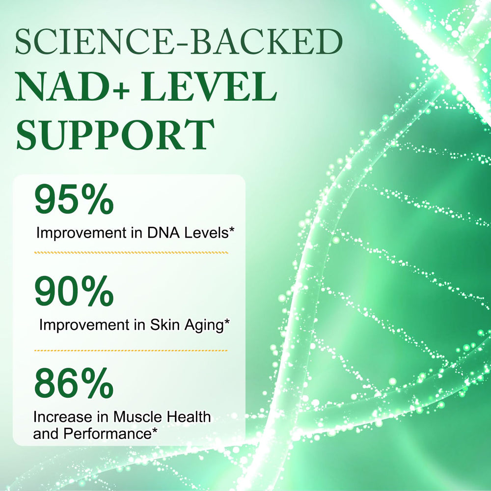 Ingredients: Nicotinamide Riboside, Quercetin, Resveratrol