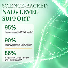 Concept image showing NAD energy support