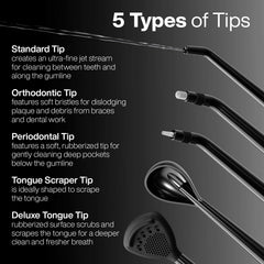IPX7 waterproof design suitable for home or travel