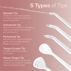 IPX7 waterproof design of Aqua Flosser PRO