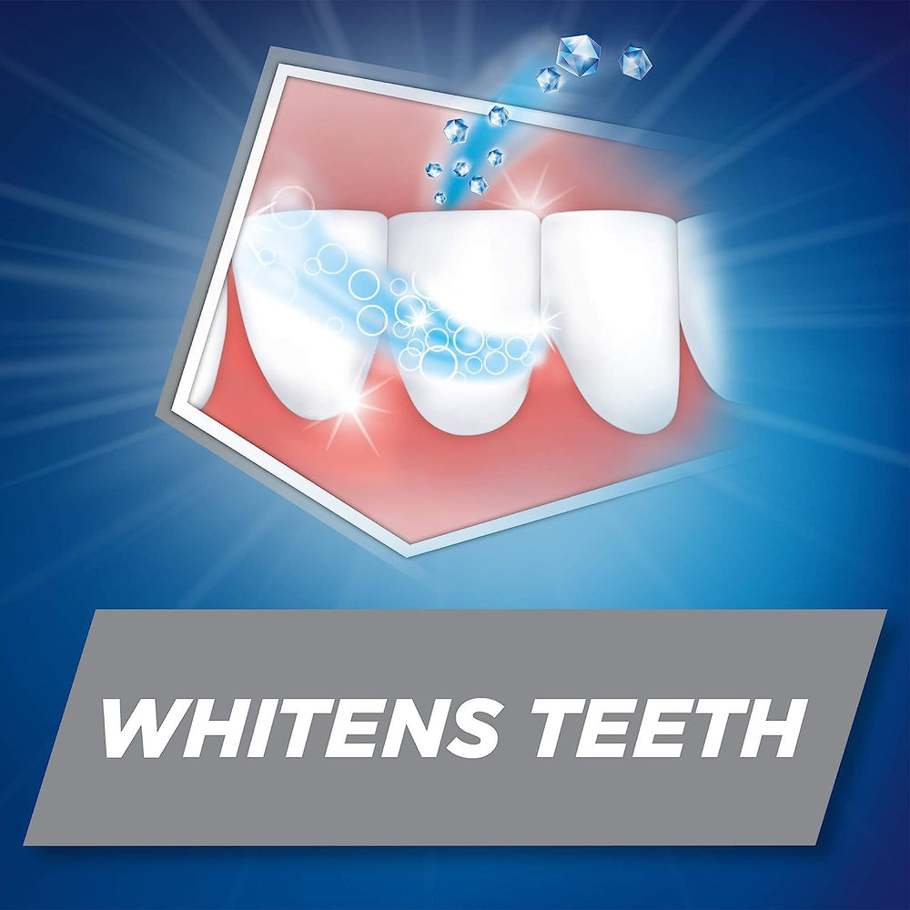 Graphic illustration of micro-active foam action whitening toothpaste