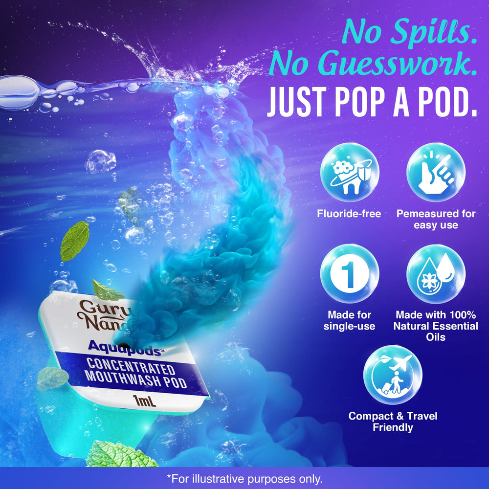 24 Aquapods mouthwash pods