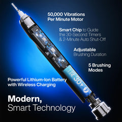 Aquasonic Clinical AQ toothbrush connected to mobile app via Bluetooth