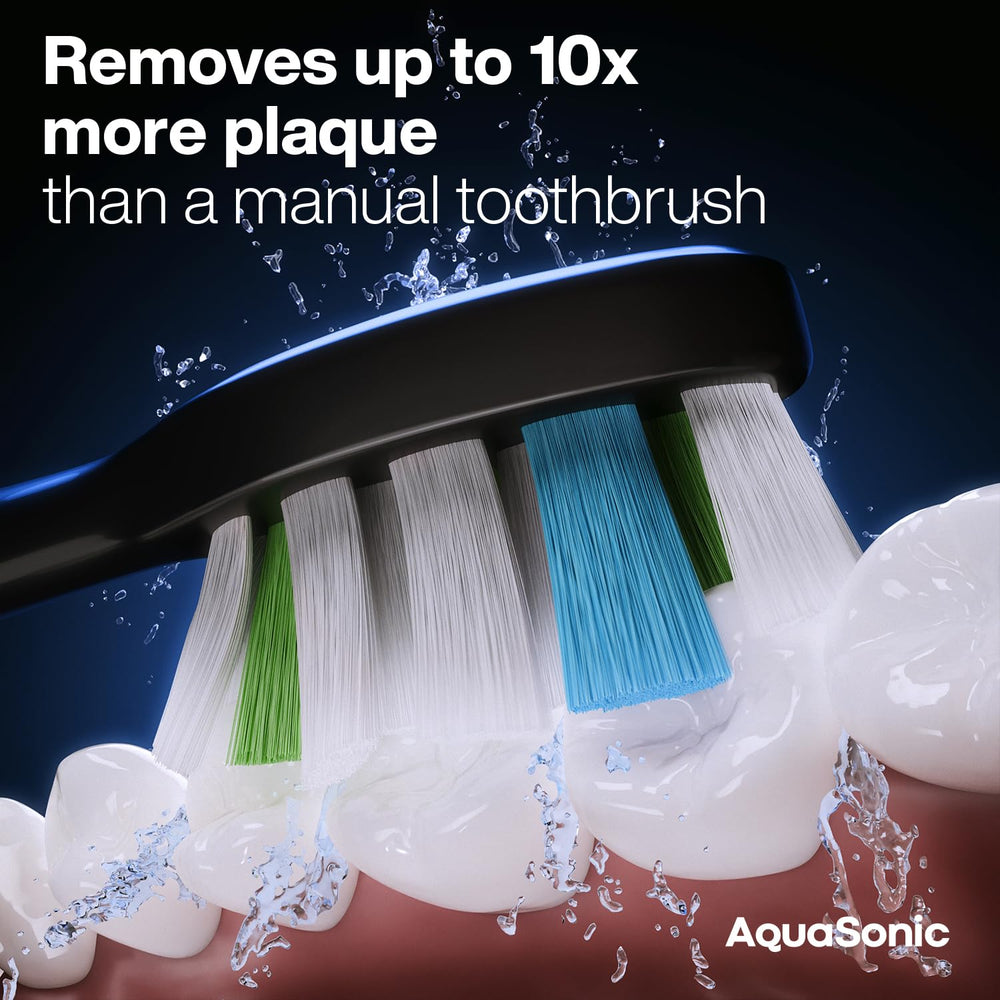 Two ProFlex brush heads by DuPont