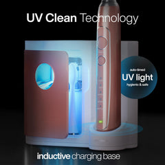 Display of five brushing modes: Clean, Soft, Whiten, Massage, Deep Clean