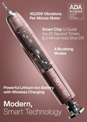 Eight DuPont brush heads included with the Aquasonic Vibe Series