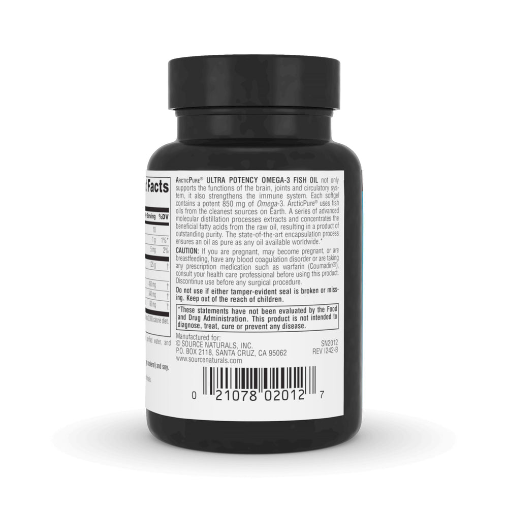 Graphic depicting brain, joints and circulatory system support