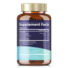 CoQ10 and GABA nutrient delivery diagram