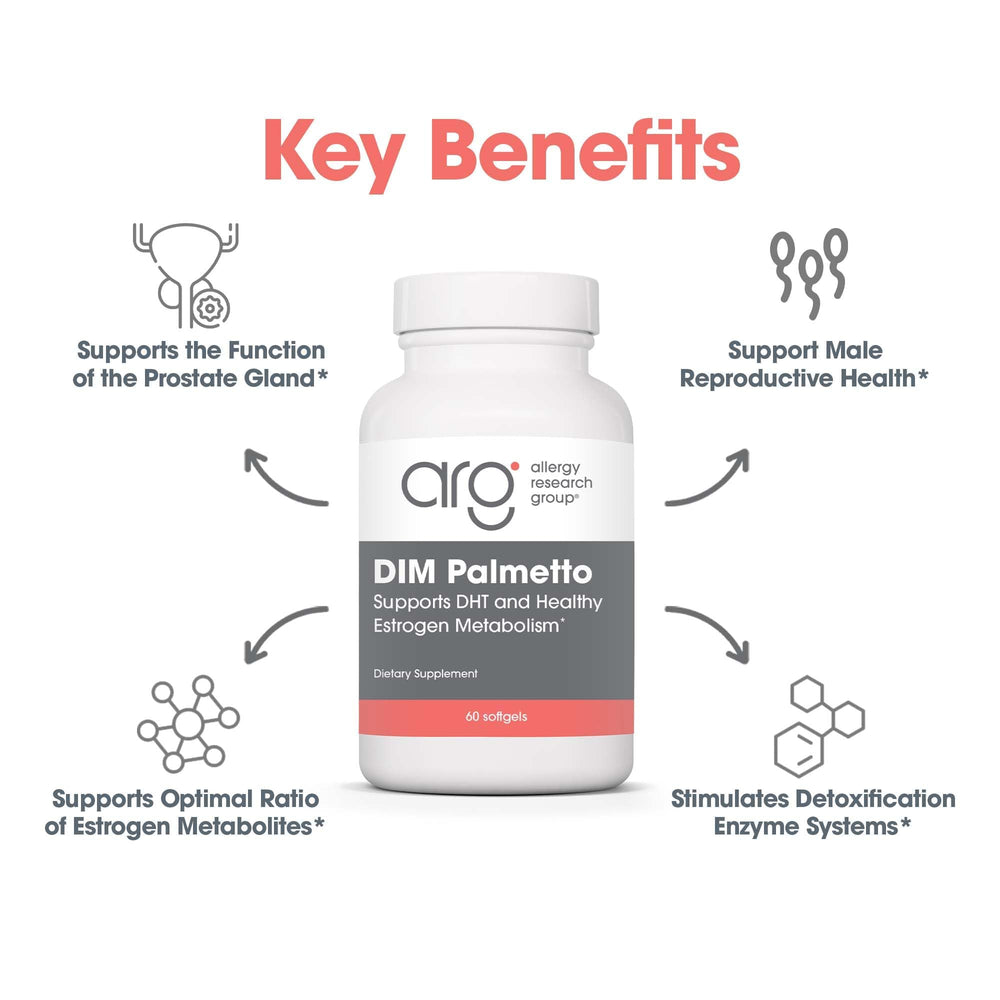 Beta-sitosterol ingredient depiction