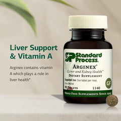 Buckwheat and pea vine ingredients in Arginex