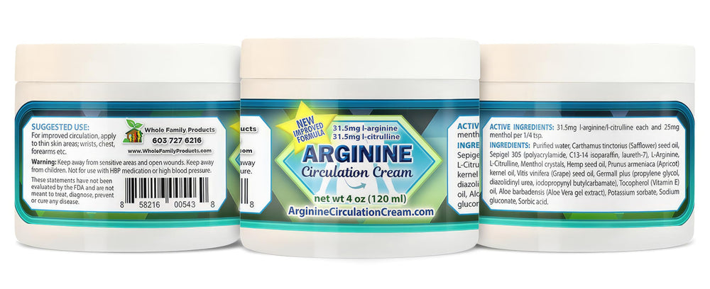 Arginine Circulation Cream packaging and label