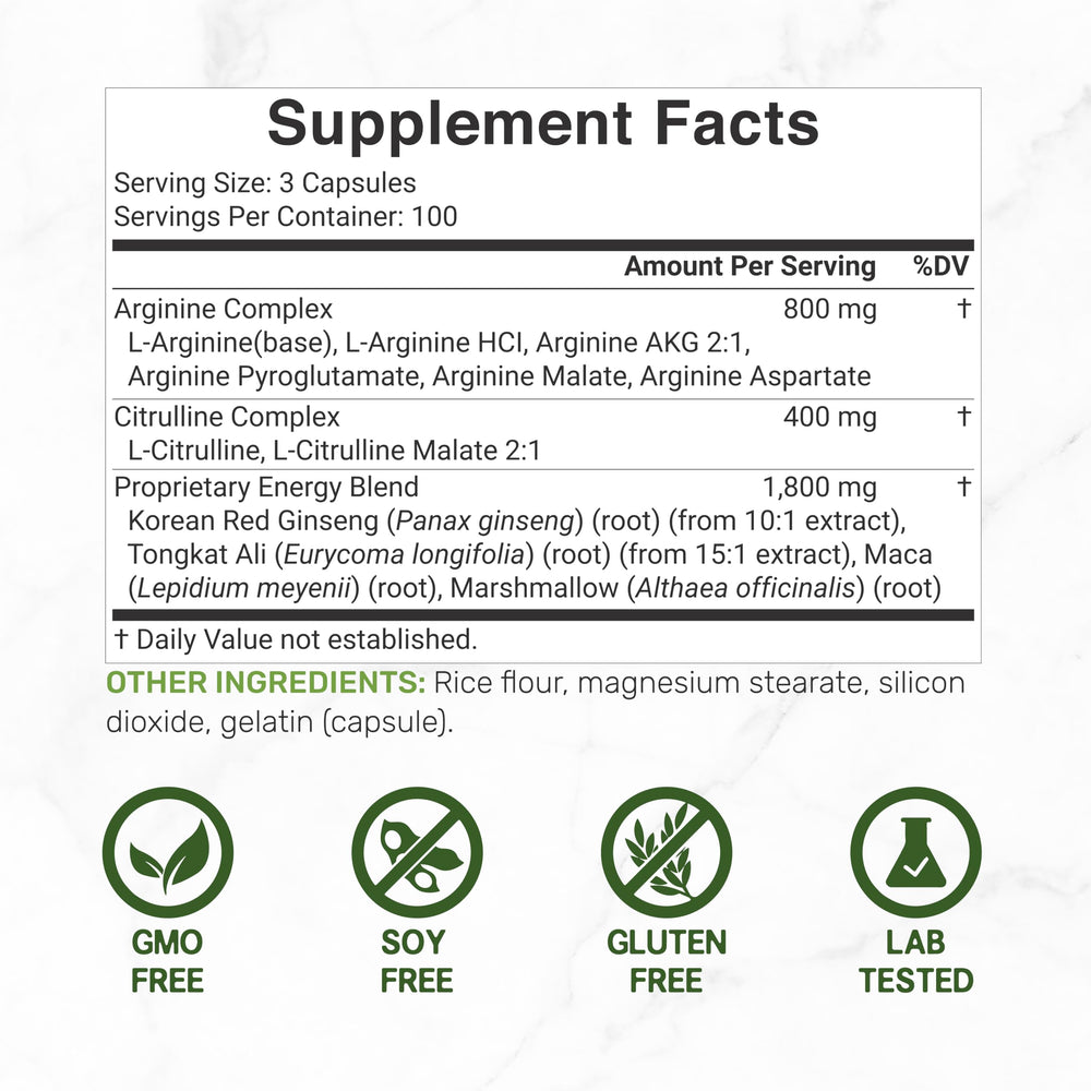 Capsules showing arginine and citrulline complex