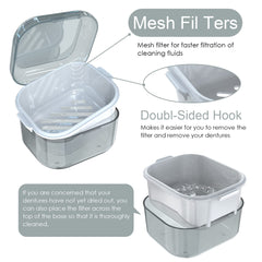 Compact, portable ARGOMAX dental appliance storage solution