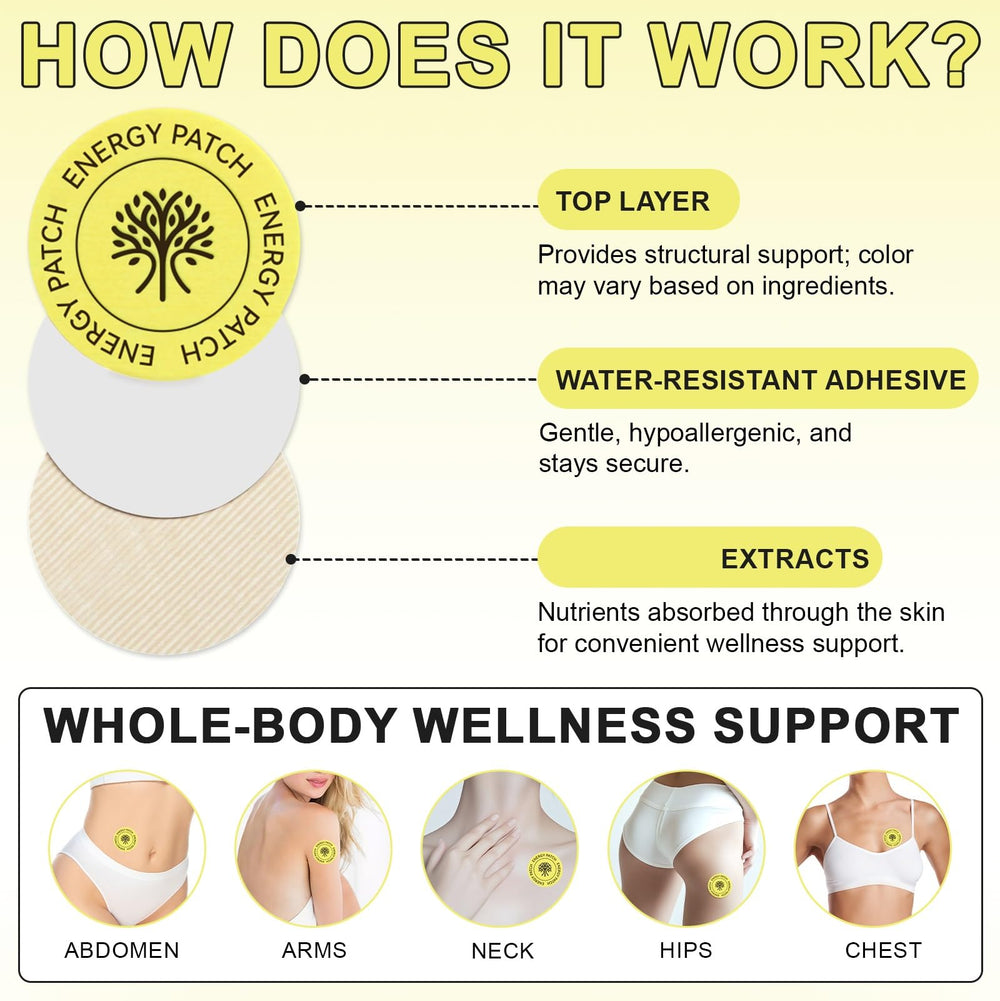 Patch with water-resistant adhesive on skin