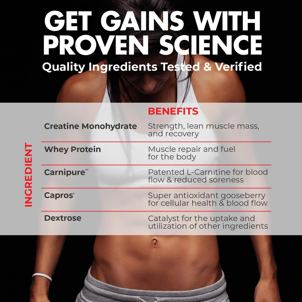 Free-form amino acids and creatine monohydrate in Arm Plus+