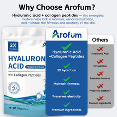 Product lab-certified GMP facilities for Arofum HA powder