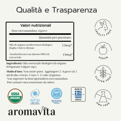 Certificate of Analysis and product label for Aromavita Oregano Oil