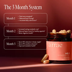 Close-up of Arrae MB-1 label