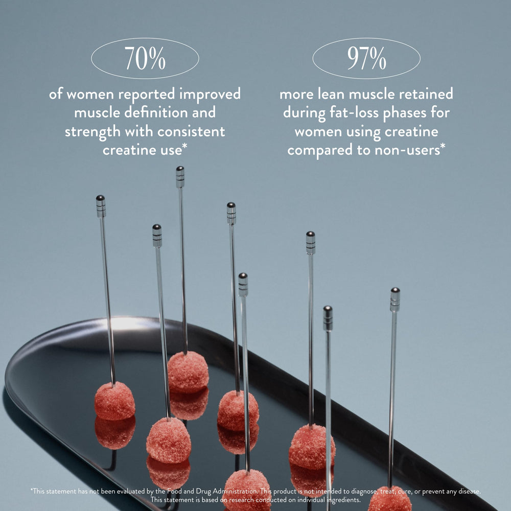 Graphic showing benefits: lean muscle, strength, recovery