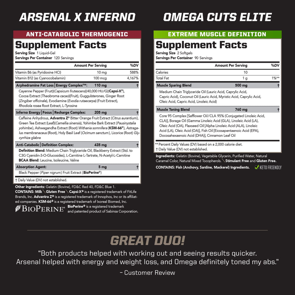 Arsenal X Inferno 120 liquid gels bottle label