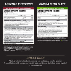 Arsenal X Inferno 120 liquid gels bottle label